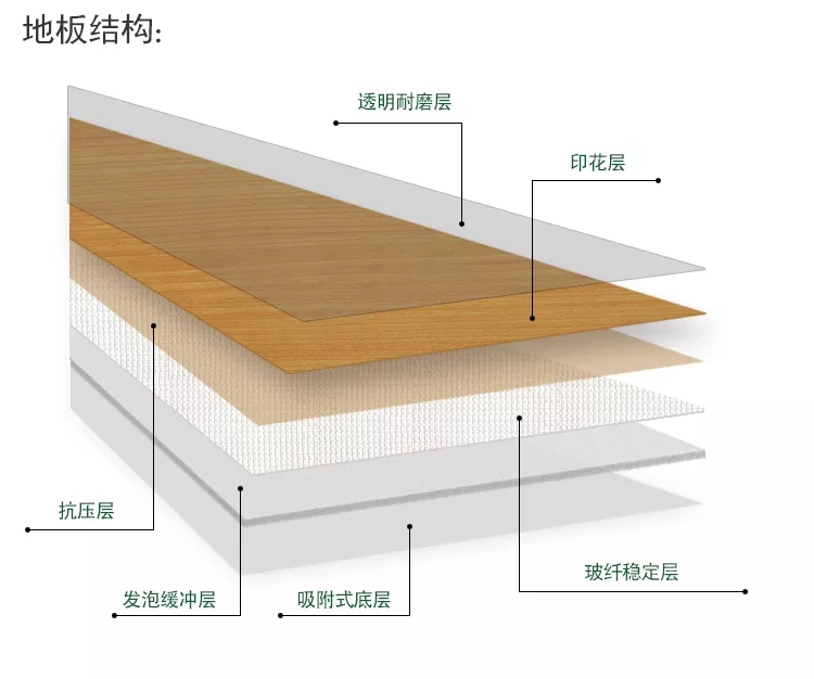 PVC地垫 木纹 (7).jpg
