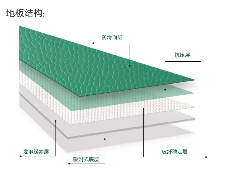 PVC地垫 水立方纹 (3).jpg
